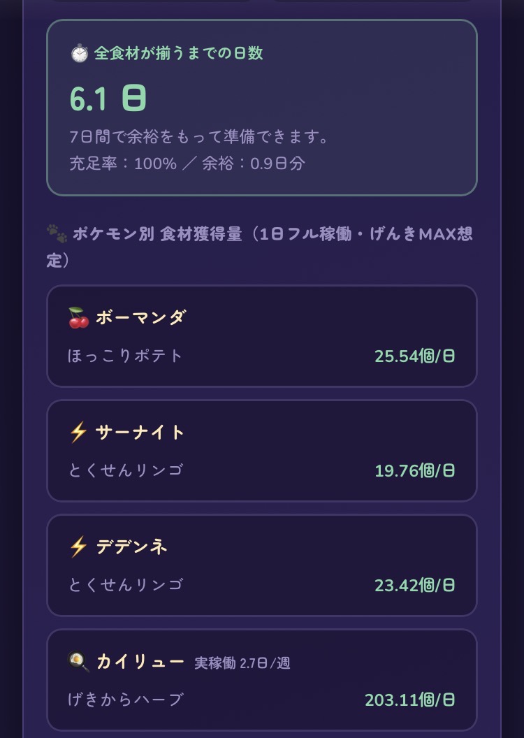 Results screen 2
